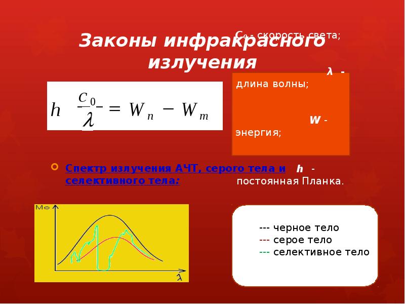 Передача тепловой энергии