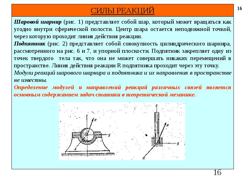 Силы реакции шарнира. Шаровой шарнир техническая механика. Неподвижный шарнир теоретическая механика. Шаровой шарнир подпятник техническая механика. Шаровой шарнир термех.