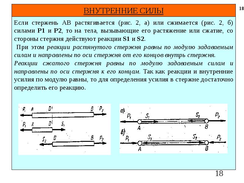 Сила в конце стержня. Внутренние усилия в стержнях. Сила реакции стержня. Основные силы действующие на стержень. Стержень растянут.