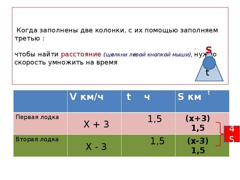 Решение текстовых задач на движение и покупки