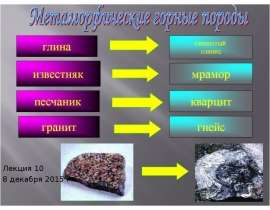 Метаморфические породы. (Лекция 10)