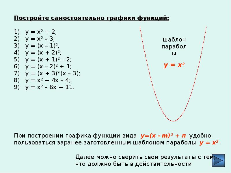 Тест преобразование графиков функций. Графики функций простейшие преобразования графиков функций. Основные правила преобразования графиков функций. Основные преобразования графиков функций таблица. Построение графиков функций с помощью элементарных преобразований.