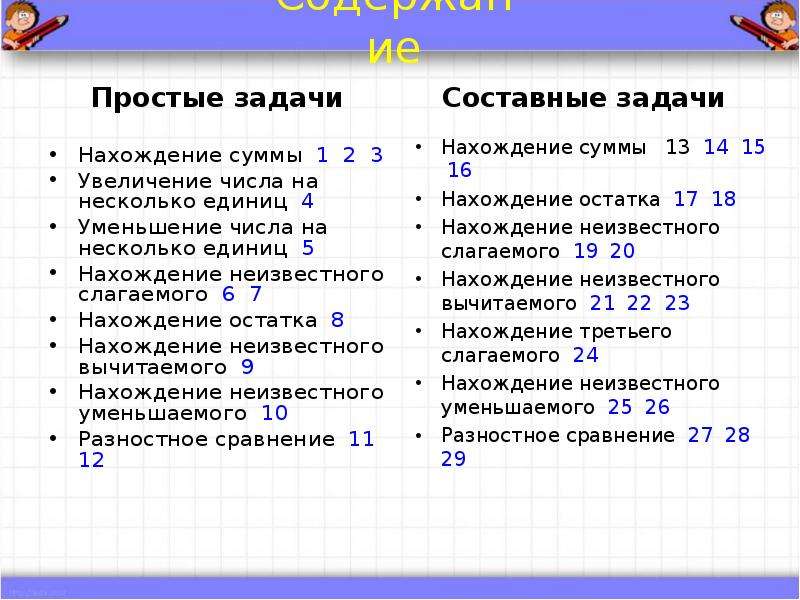 Задачи на нахождение суммы 1 класс презентация