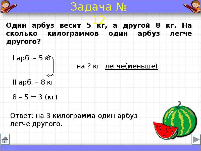 Краткая запись 6 класс