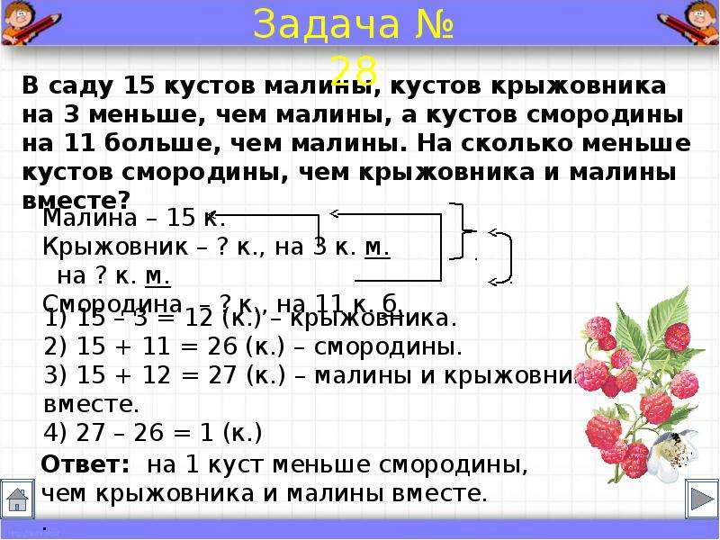 Краткая запись видео