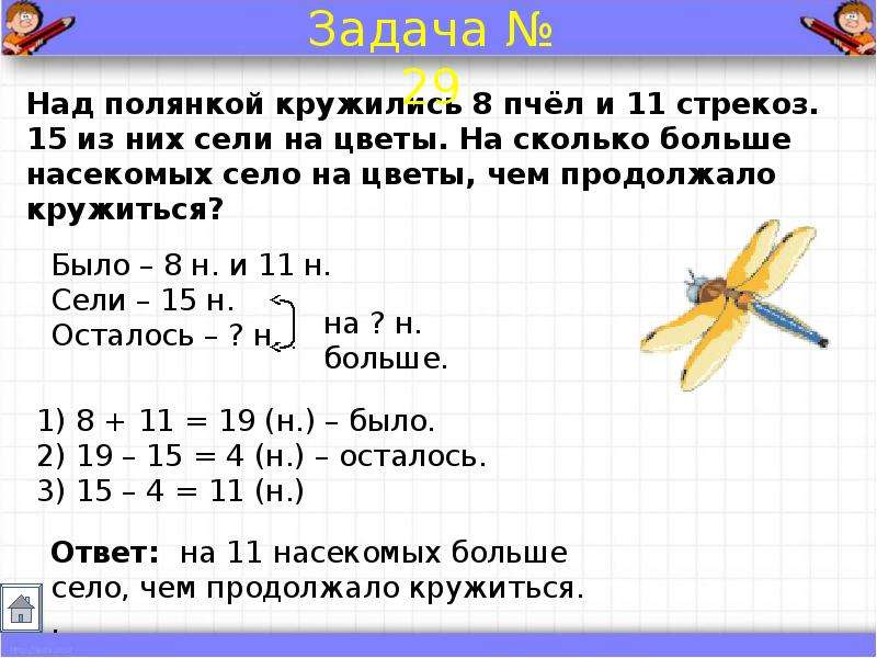 Краткая запись 2 класса