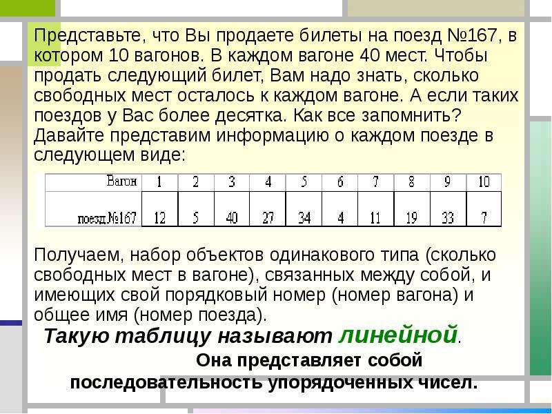 Количество свободных мест в школе. Количество свободных мест.