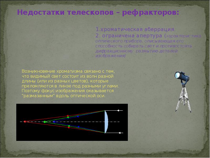 Для чего нужен телескоп собрать свет и создать изображение источника