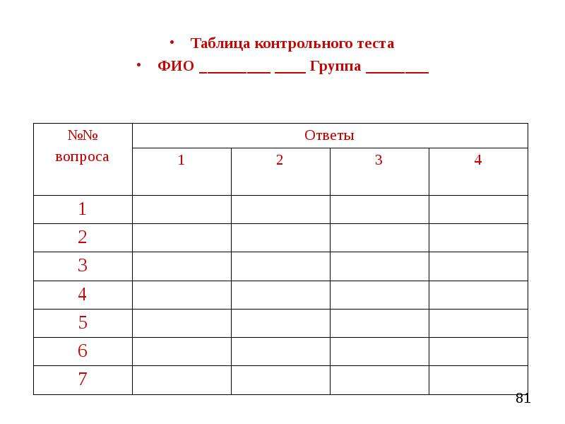 Тест таблица. Таблица для теста. Таблица контрольных тестов. Таблица контроля работы сотрудников.