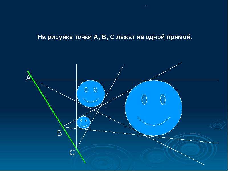 Касательная прямая. Рисунок точками. Как рисовать точками.