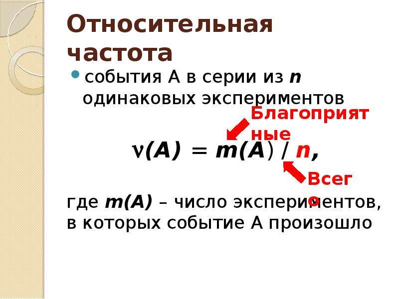 Абсолютная и относительная частота презентация 7 класс