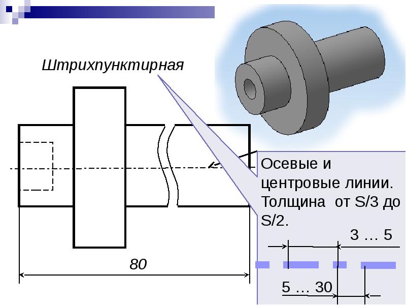 Линия для изображения осевых и центровых линий