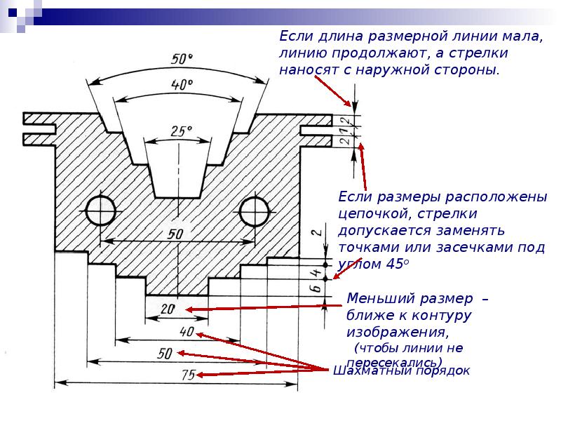 Размерная линейка на чертеже