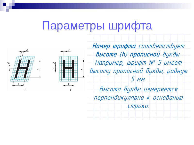 Параметры шрифта