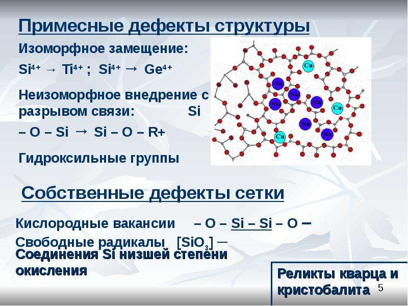 Состав кварцевого стекла