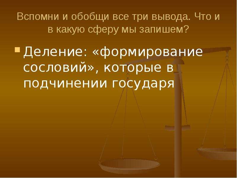 Люди российского государства во второй половине презентация вывод.