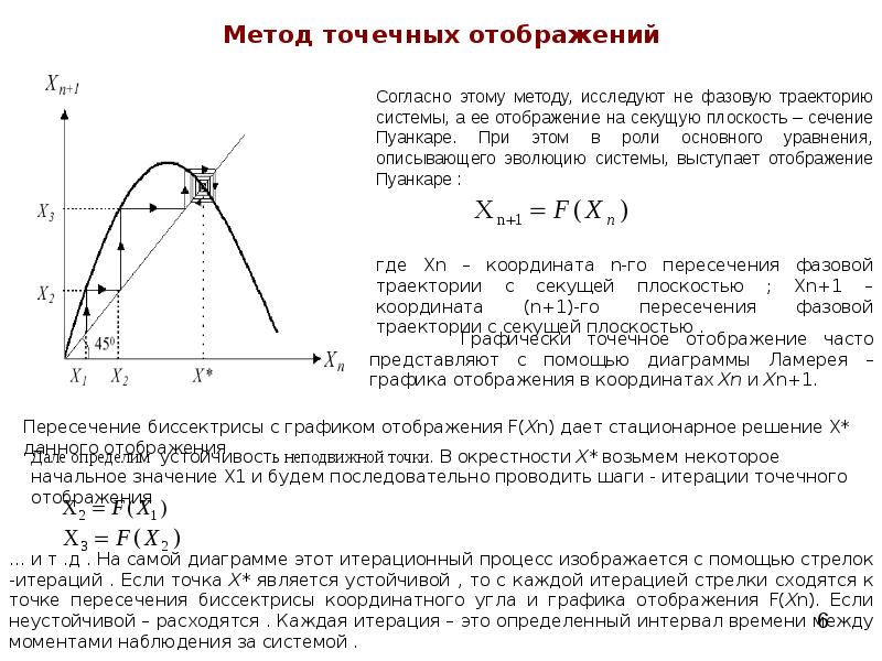 Точечным методом. Точечное отображение Пуанкаре. Метод точечных отображений. Уравнение фазовой траектории. Метод фазовых траекторий.