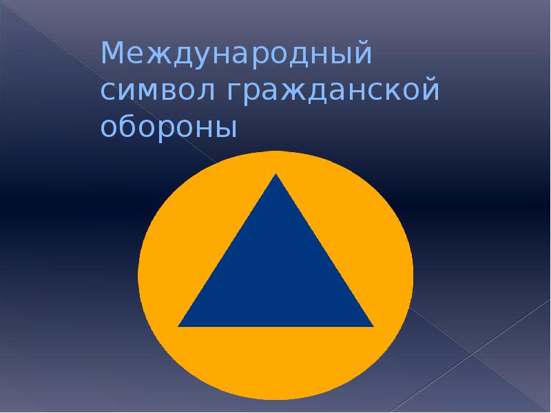 Организация гражданской обороны в образовательных учреждениях презентация