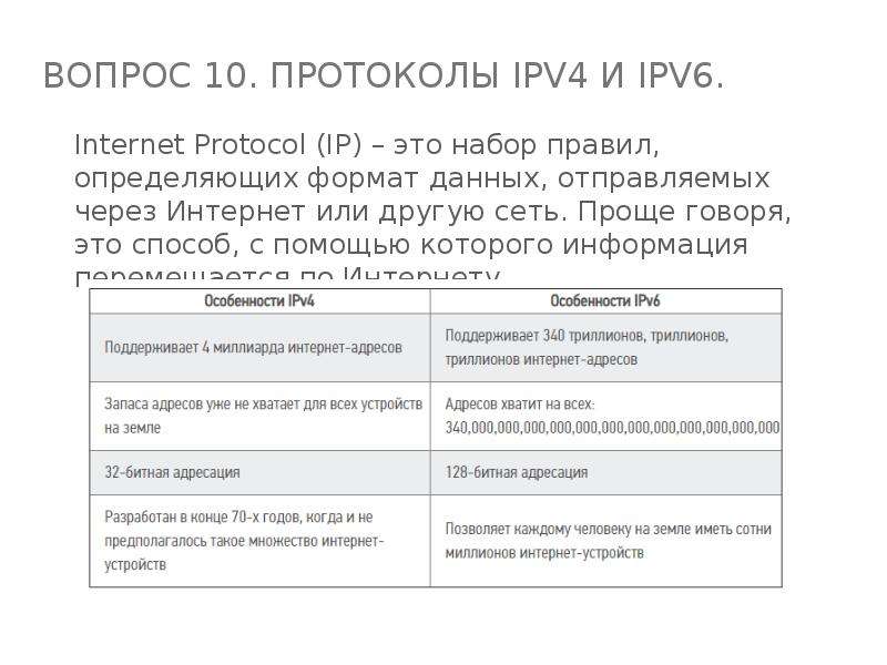 Чем отличается протокол. Отличия протоколов ipv6 и ipv4. Структура IP адреса протокол IP v4. Протоколы IP 6 ipv4 ipv6. Протокол ipv6 сравнение с ipv4.