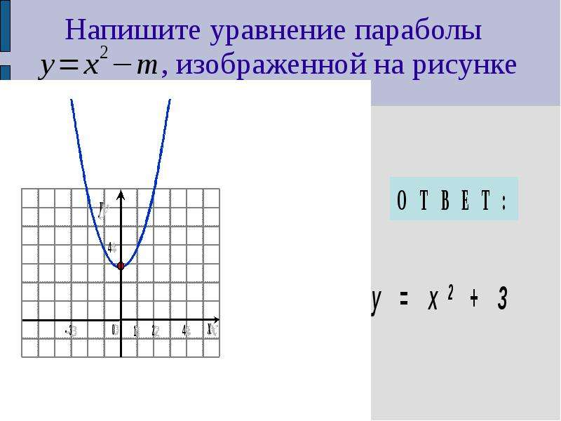 Запишите уравнение функции графиком. График параболы с модулем. Записать уравнение параболы. Написать уравнение графиков. Преобразовать график функции в уравнение.