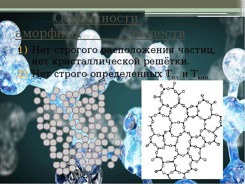 Тип кристаллической решетки co2. Аморфные вещества Тип кристаллической решетки. Водород аморфное вещество или нет. МЕМЗА кристалич или нет.