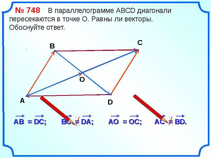 Установите соответствие между рисунками и векторными равенствами