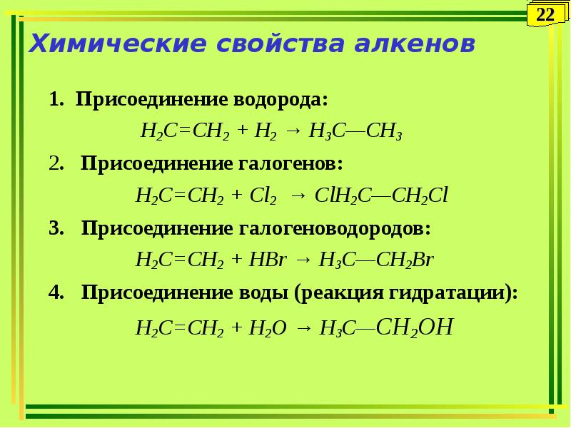 Химические свойства алкенов класс