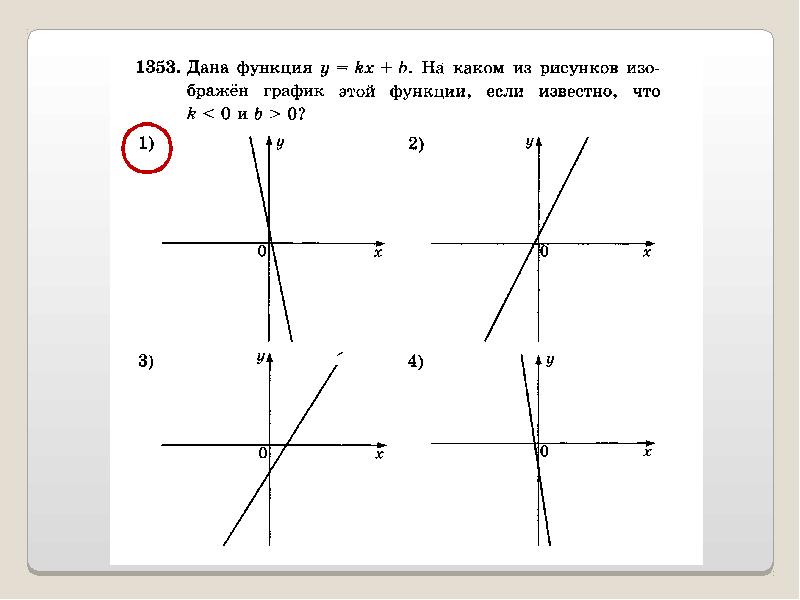 Графики функций 9 класс огэ презентация