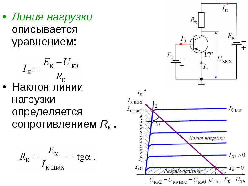 Режим линия. Линия нагрузки транзистора. Нагрузочная прямая по постоянному току транзистора. Нагрузочная прямая по переменному току транзистора. Нагрузочная прямая биполярного транзистора по постоянному току.