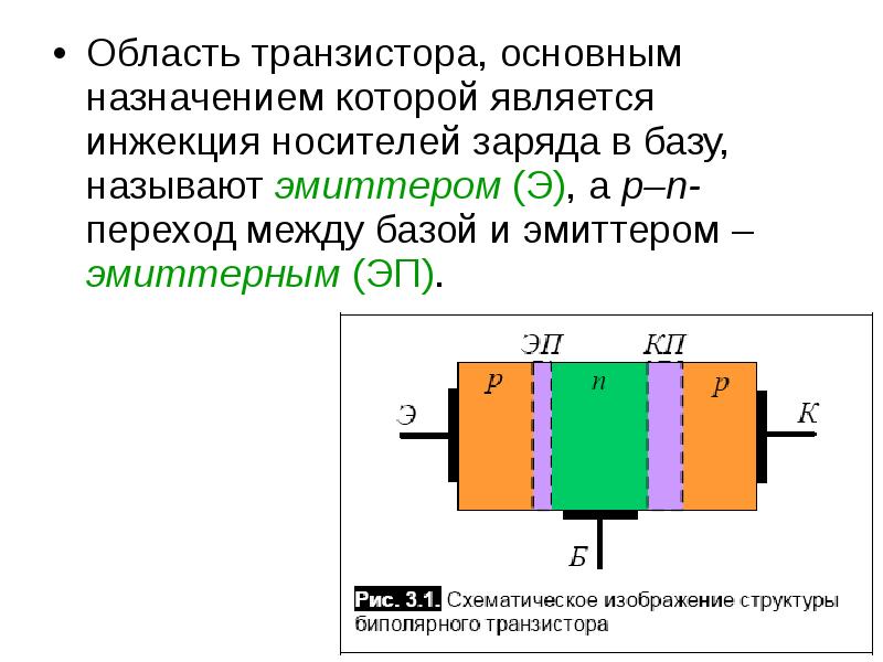 Значение p n