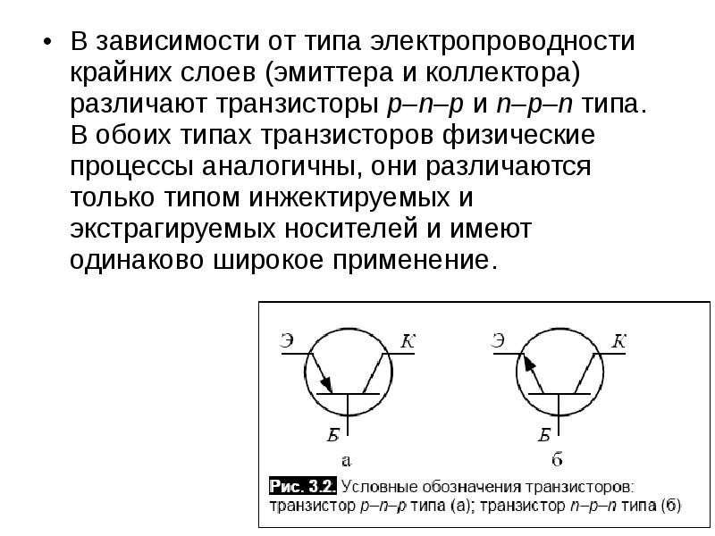 Процесс идентичный. Типы биполярных транзисторов. Биполярные транзисторы презентация. Физические процессы в биполярном транзисторе. Проводимость эмиттера и базы.