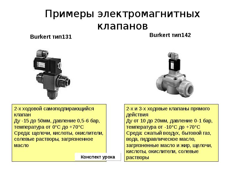 Магнитные элементы