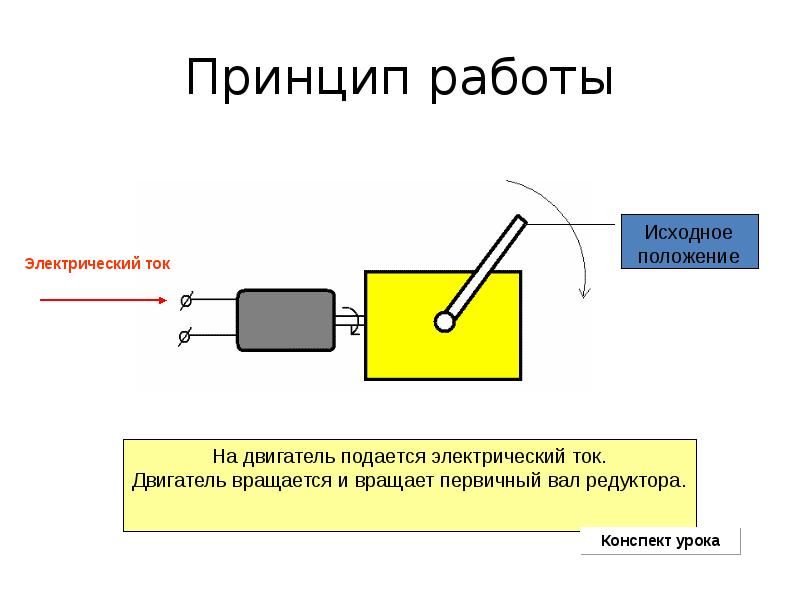 Сколько элементов автоматики работает в данной схеме какие функции они выполняют