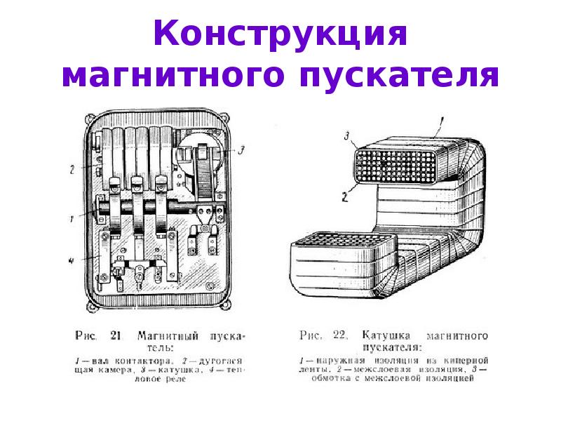 Магнитные элементы