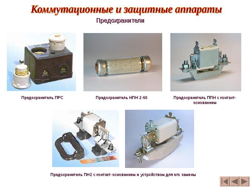 Презентация 8 класс технология основные элементы автоматики