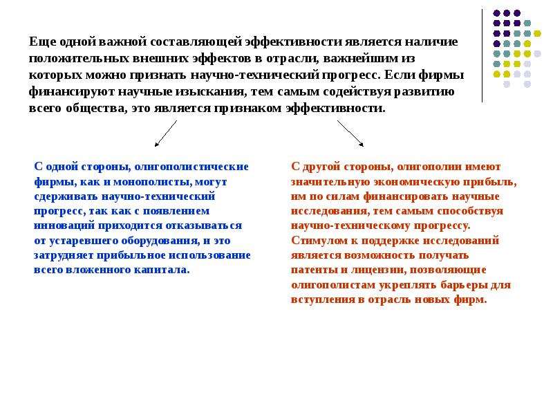 Эффективность является. Эффективность олигополии. Оценка эффективности олигополии. Экономическая эффективность олигополии. Производственная эффективность олигополии.