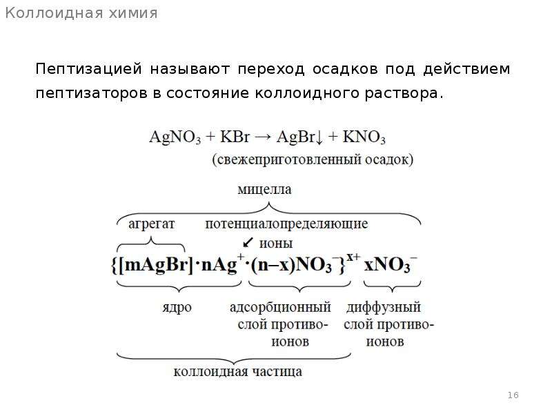 Коллоидная химия. Этапы развития коллоидной химии. Предмет коллоидной химии. Коллоидная химия изучает.