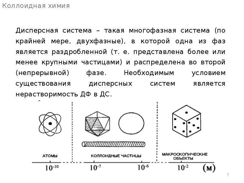 Коллоидная химия. Физическая и коллоидная химия презентации. Коллоид это в химии. Коллоидная химия коллоиды.