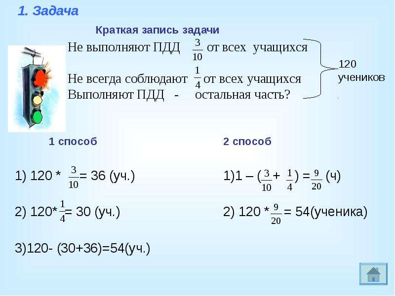 Нахождение дроби от числа презентация