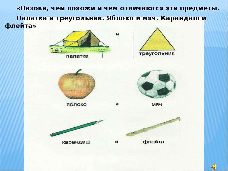 Развитие предмет. Сообщение о развитии предметов. Примеры действия двухмерного мышления. Как называется Бесконечное развитие предмета на прямые.