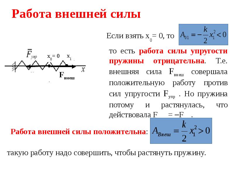 Работа внешних сил равна изменению энергии