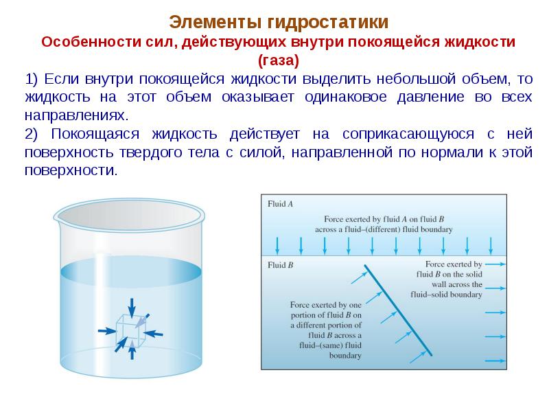 Газ и жидкость конспект