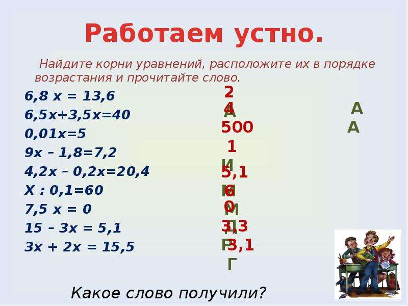 Презентация столбчатые и линейные диаграммы 4 класс