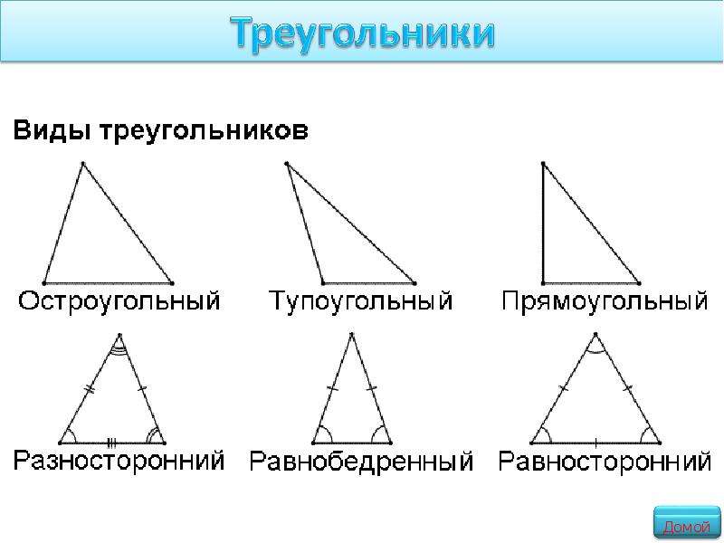 Каждый равносторонний треугольник является остроугольным. Как выглядит тупоугольный треугольник. Остроугольный прямоугольный и тупоугольный треугольники. Треугольники виды треугольников. Типы треугольников по сторонам.