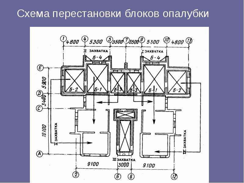 Схема в строительстве это