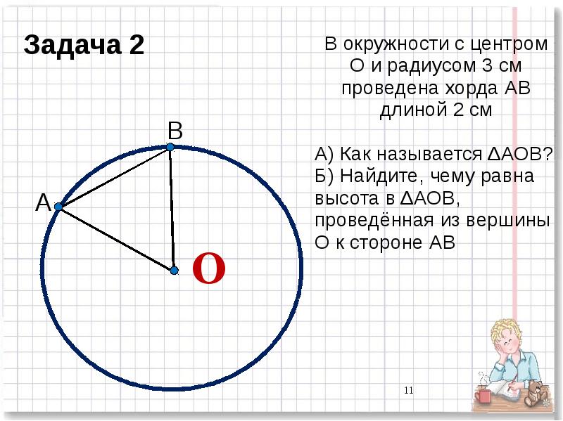 На каком рисунке диаметр окружности нанесен правильно а б в г