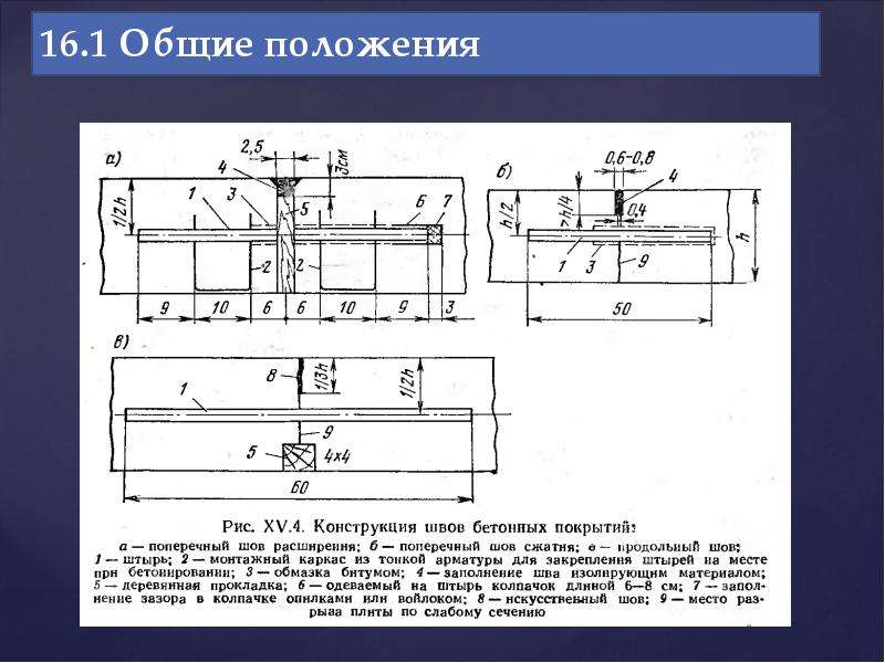 Конструкция шва. Конструкция швов в цементобетонном покрытии. Шов сжатия и расширения в бетоне. Устройство шва сжатия в цементобетонном покрытии. Швы расширения для цементобетонных покрытий.