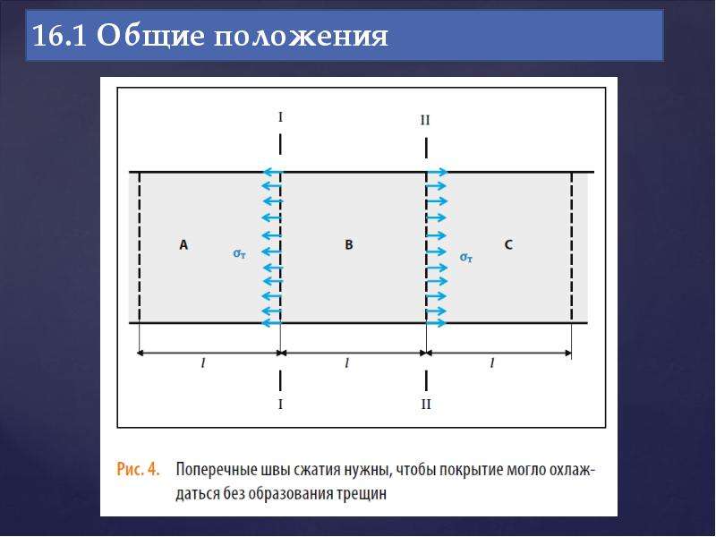 Групповое сжатие фотографий