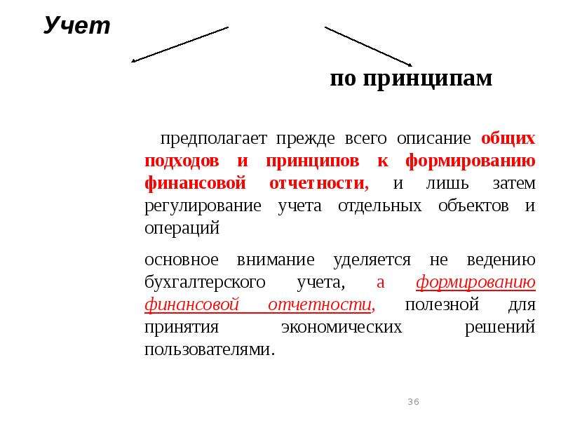 Концепция учета. Принципы финансового учета. К основным принципам концепции относят. Понятия учтенная копия.