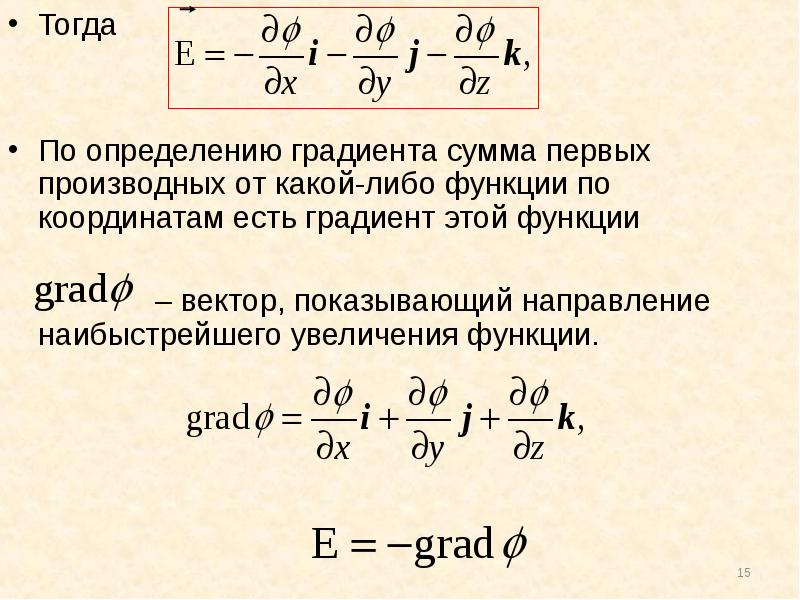 Направление роста функции